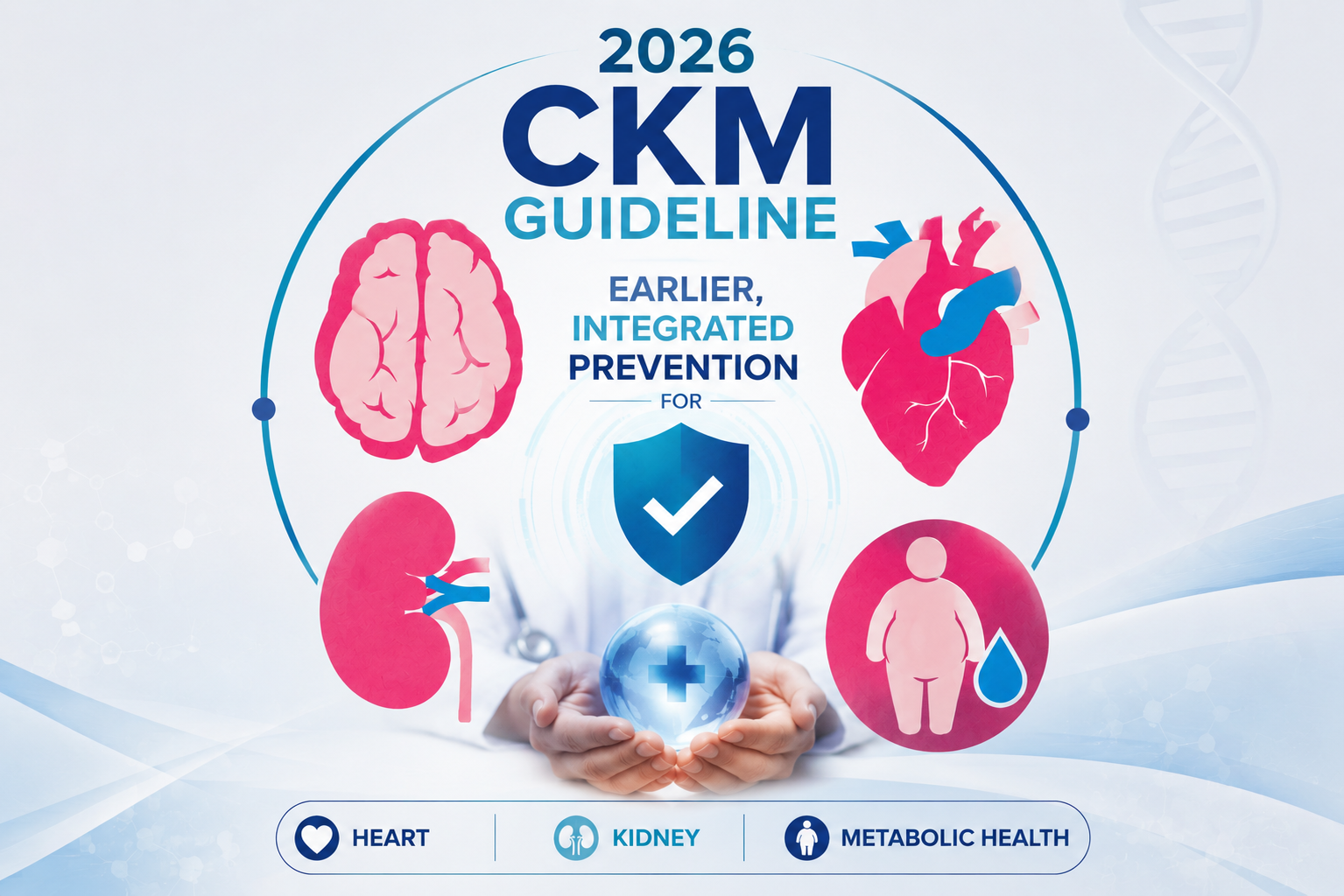 Clinician workspace with a heart model, kidney model, glucose meter and integrated prevention checklist.